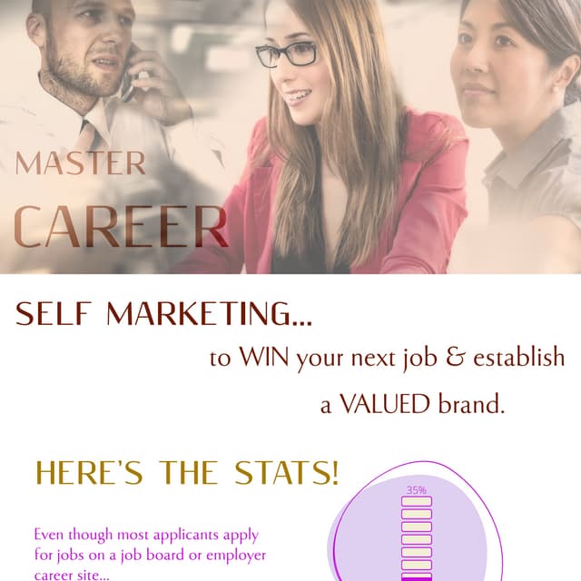 Master Career Self Marketing