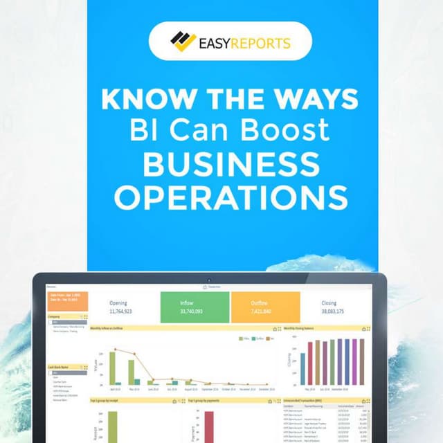 Know the Ways BI Can Boost Business Operations | PDF
