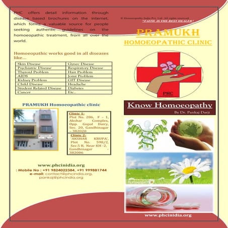 Know abt homoeopathy