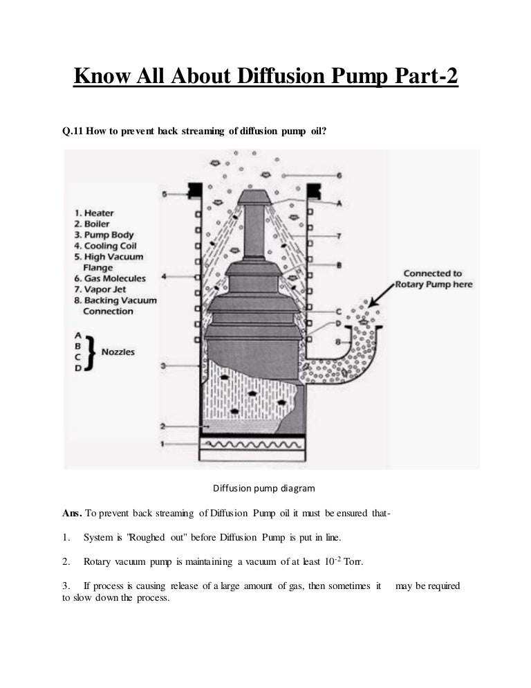 Know all about diffusion pump part 2