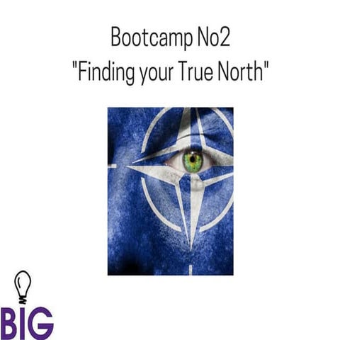 True North Part 1 - Knowing your strengths and weaknesses