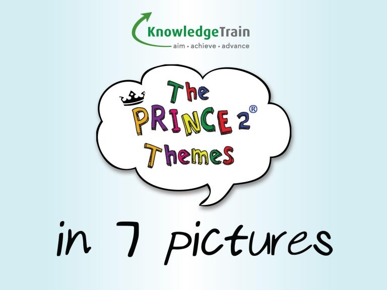 Themes Explained