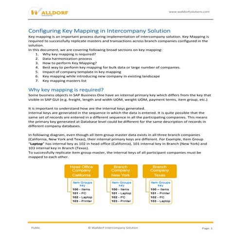 Knowledge article-configuring key mapping in intercompany solution