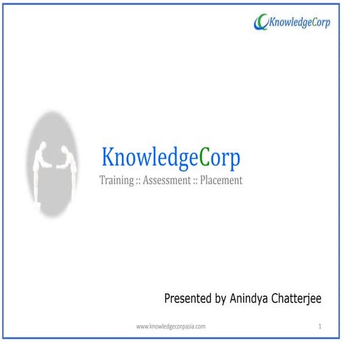 Knowledge corp  presentation ver 1.2 pptx