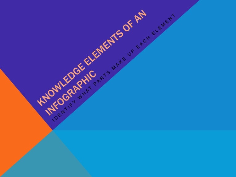 Knowledge elements of an infographic