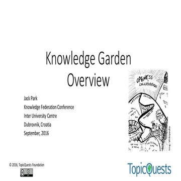 Knowledge Garden Overview