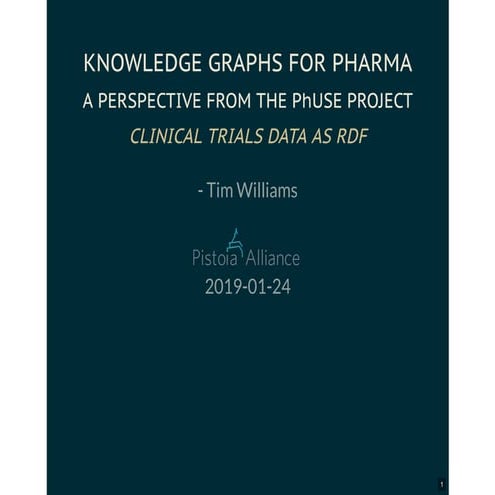 Knowledge Graphs for Pharma PA Slideshow