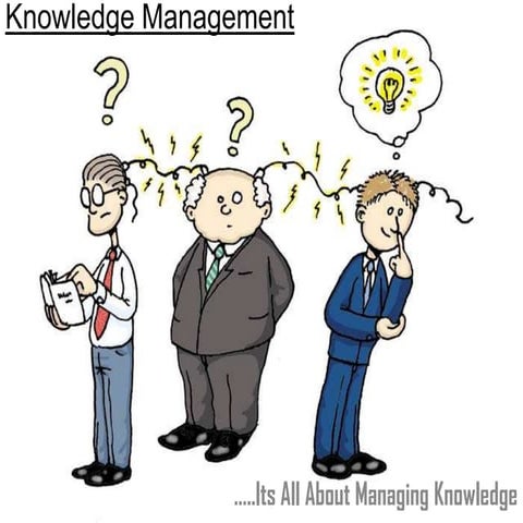 Knowledge management