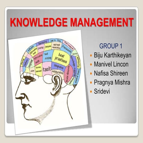 Knowledge management 