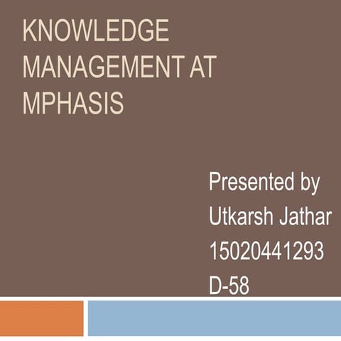 Knowledge management at mphasis