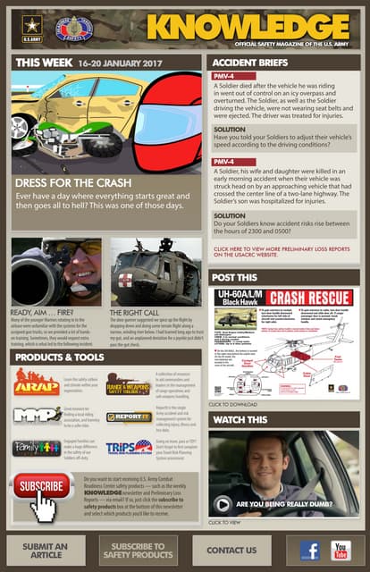 Work Rest and Water Consumption Table | PDF