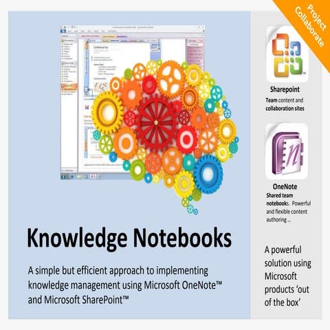Knowledge notebooks