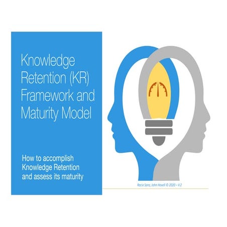 Knowledge Retention Framework and Maturity Model