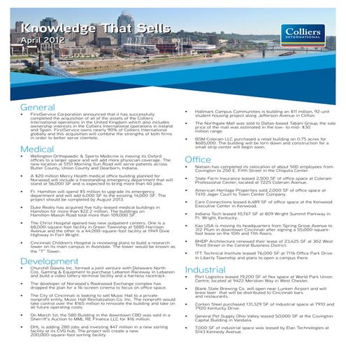 Knowledge That Sells April 2012