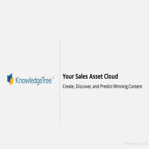 Sales Asset Management - Create, Discover, Recommend Great Content | PPT