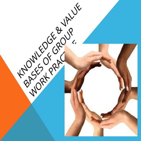 Knowledge _ Value bases of Group Work Practice.pptx