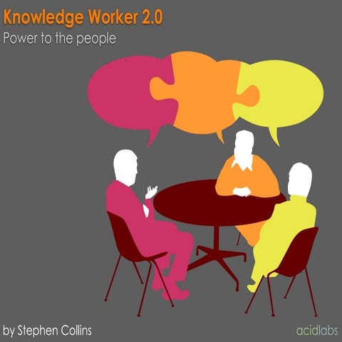 Knowledge Worker 20562