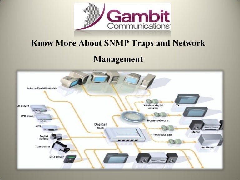 Know more about snmp traps and network management