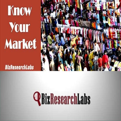 Know Your Market - BizResearchLabs