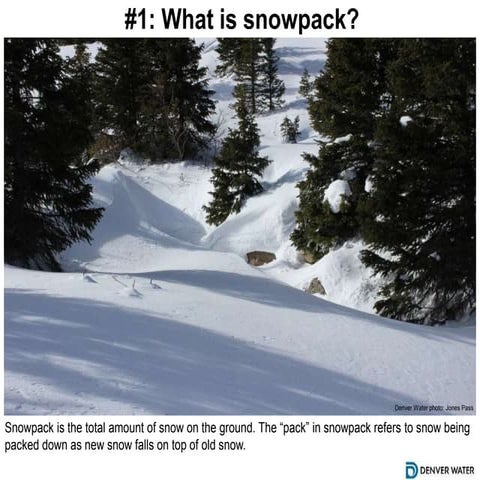 Know your snowpack final | PPTX