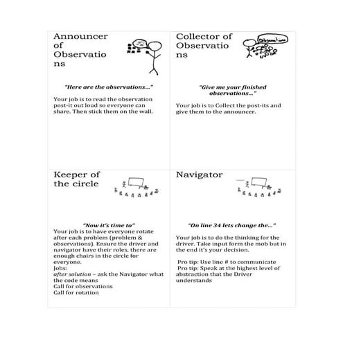 Koans randori role cards