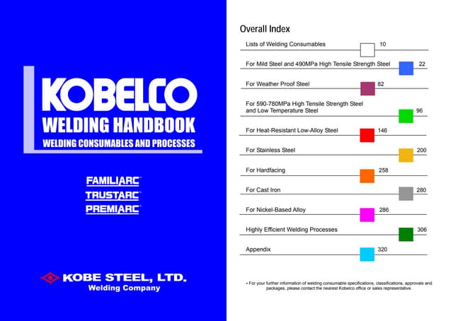 Kobelco welding handbook_2008