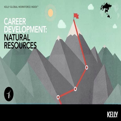 Natural Resources: Career Development in Europe and Asia