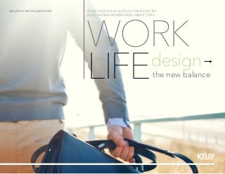 Work-Life Design in Asia Pacific and Europe