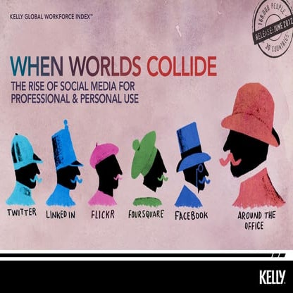 The Rise of Social Media for Professional & Personal Use