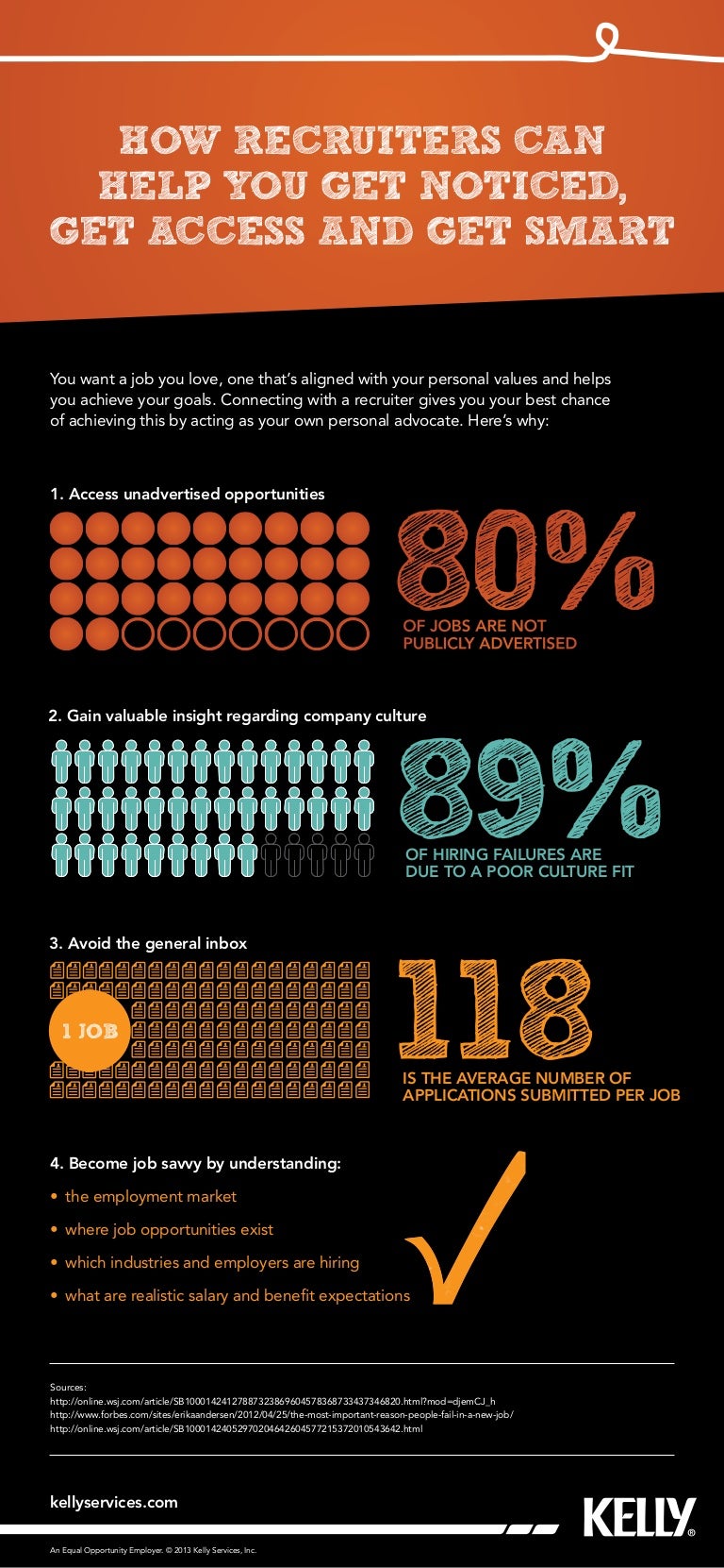 How Recruiters Can Help You Get Noticed, Get Access and ...