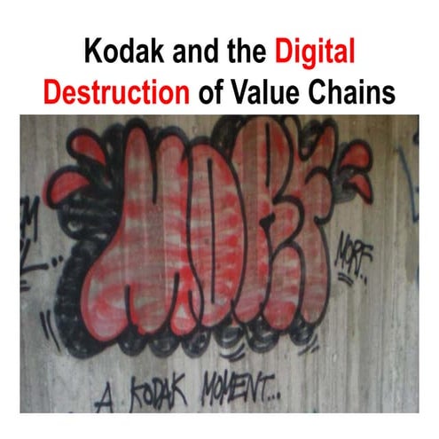 Kodak and the Digital Destruction of Value Chains