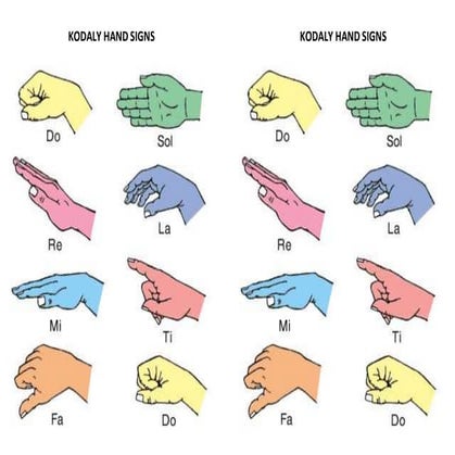 KODALY.docx