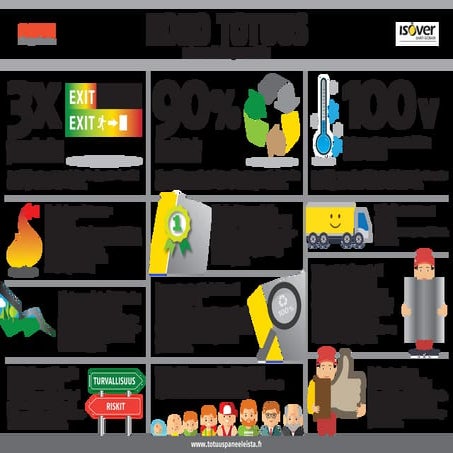 Mineraalivillapaneelin edut