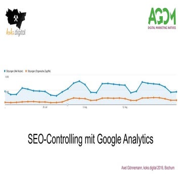 SEO-Controlling mit Google Analytics koks.digital 2016