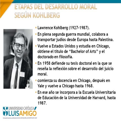 TEORIA DE KOLBERG EN LA PSICOLOGIA Y LA EDUCACION