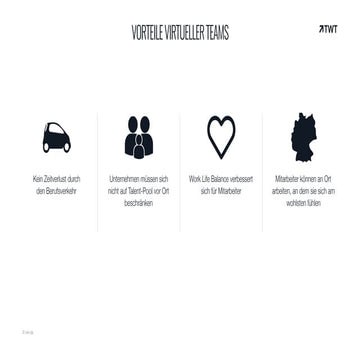 So arbeiten Teams virtuell produktiv