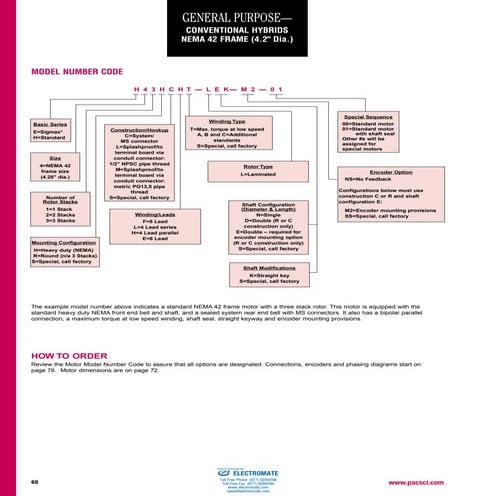 Kollmorgen nema42 conventional_hybrid_catalog