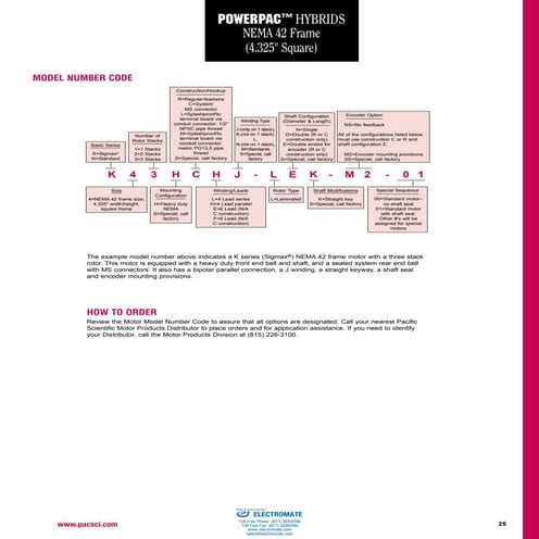 Kollmorgen nema42 powerpac_catalog