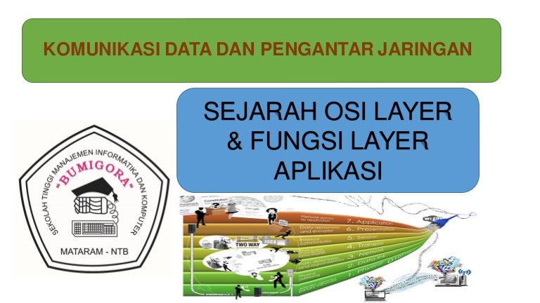 Sejarah Osi Layer Fungsi Layer Aplikasi