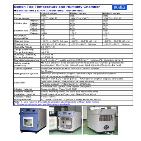 Komeg products catalogue 