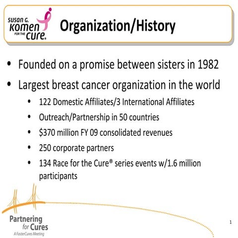 Susan G. Komen for the Cure Presentation at Partnering for Cures | PPT