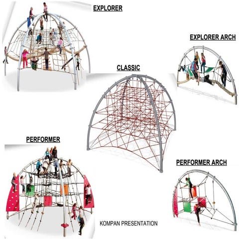 Kompans New Corocord Domes