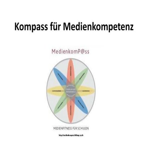 Kompass für Medienkompetenz