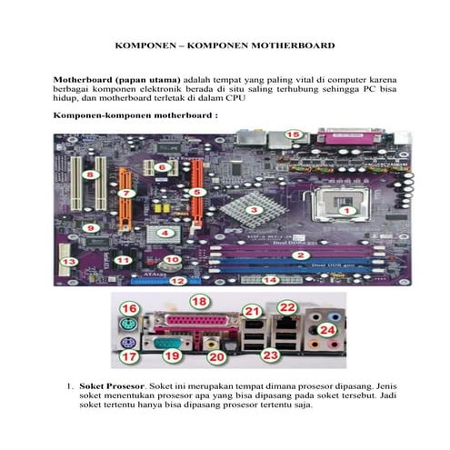 Komponen - komponen motherboard