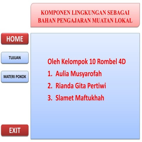 Komponen lingkungan sebagai bahan pengajaran muatan lokal