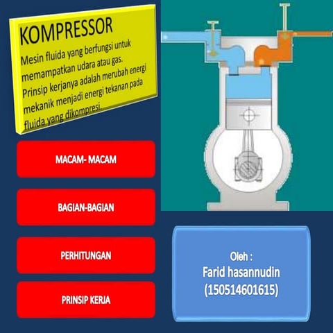 Kompressor 