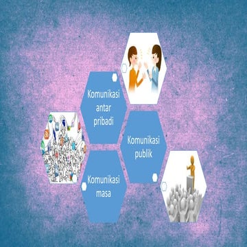 Komunikasi antar pribadi, komunikasi publik & komunikasi massa