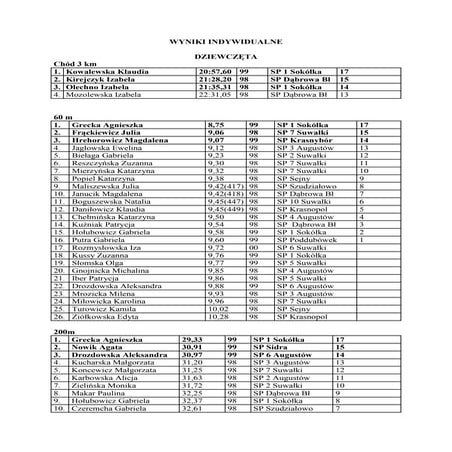 Komunikat igrz.gr.2011