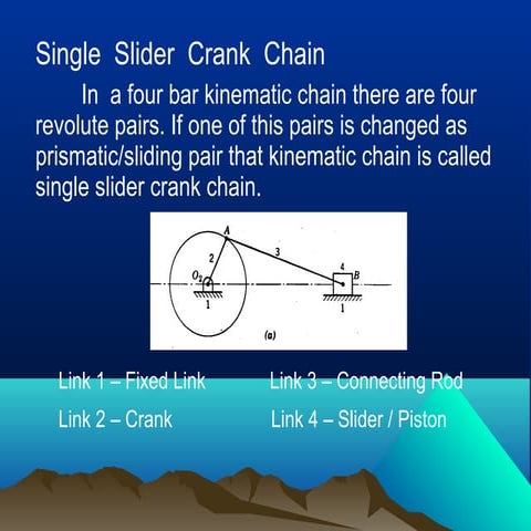 KOM unit 1 inversions