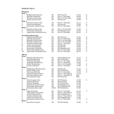 Kom z la sp 7.06.2011r